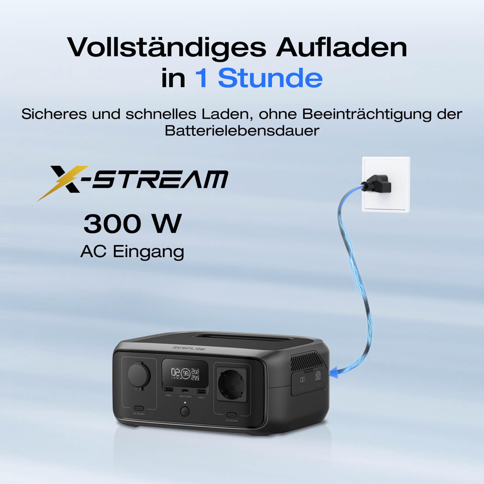 ECOFLOW Tragbare Powerstation RIVER 3, 245 Wh LFP Batterie, bis zu 600 W Leistung, 2× Laufzeit mit GaN, <20 ms USV, 30% kompakterer Solargenerator für den Außenbereich, Camping, Vans