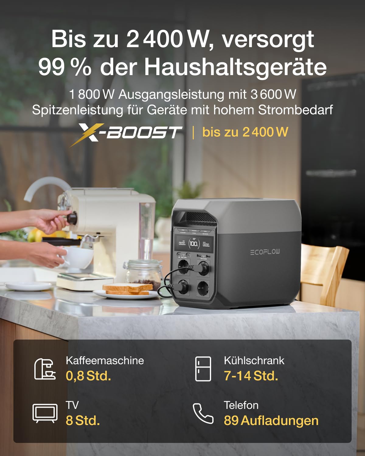 EF ECOFLOW Delta 3 Tragbare Powerstation, 1024Wh Solargenerator Schnellladung, erweiterbar auf 5kWh, für Zuhause, Camping und Reise, Kleine Verpackungsmängel, Produkt unbenutzt(Generalüberholt)