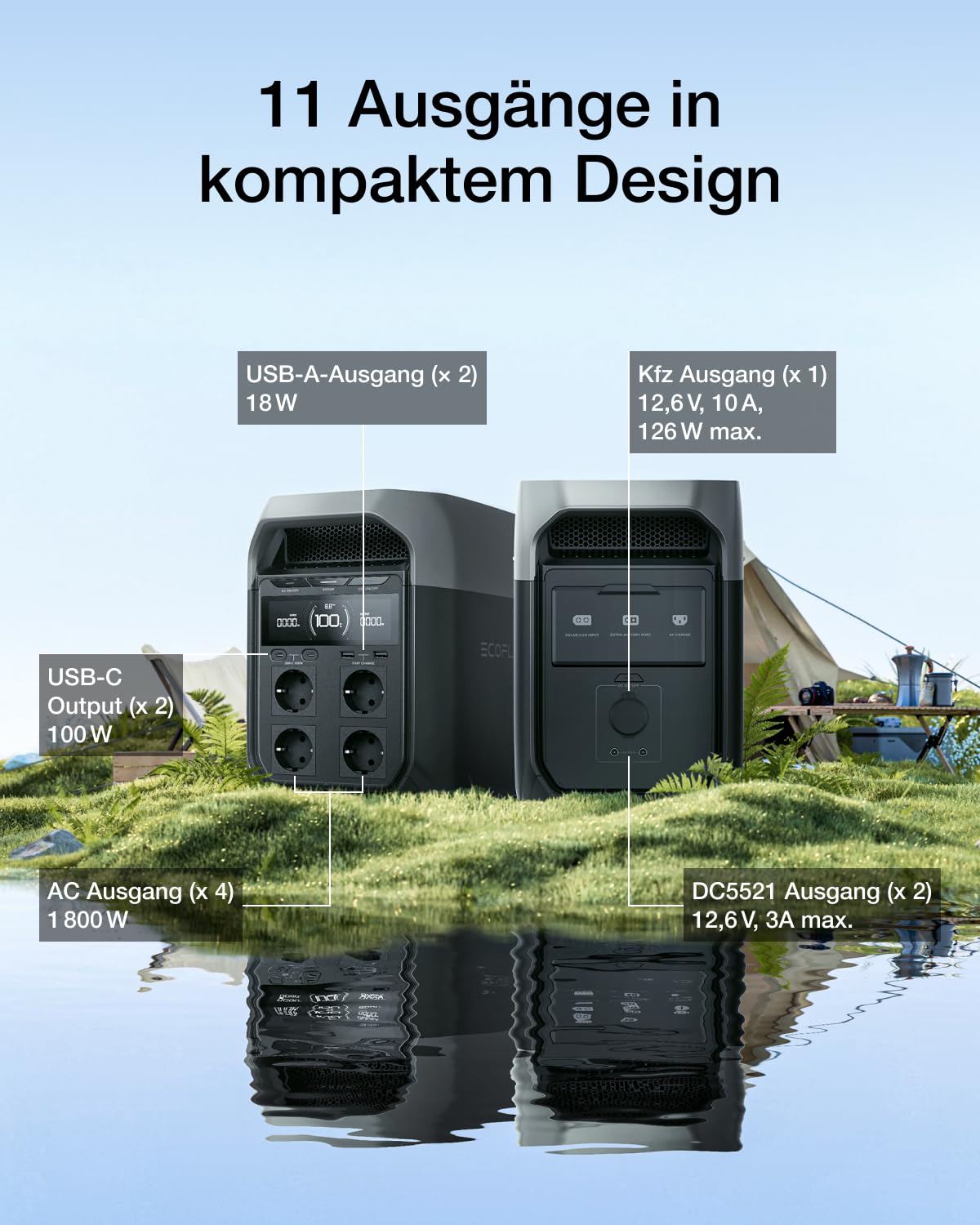 EF ECOFLOW Delta 3 Tragbare Powerstation, 1024Wh Solargenerator Schnellladung, erweiterbar auf 5kWh, für Zuhause, Camping und Reise, Kleine Verpackungsmängel, Produkt unbenutzt(Generalüberholt)