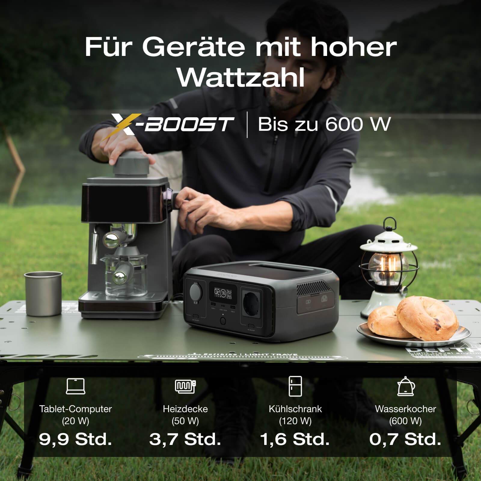 ECOFLOW Tragbare Powerstation RIVER 3, 245 Wh LFP Batterie, bis zu 600 W Leistung, 2× Laufzeit mit GaN, <20 ms USV, 30% kompakterer Solargenerator für den Außenbereich, Camping, Vans