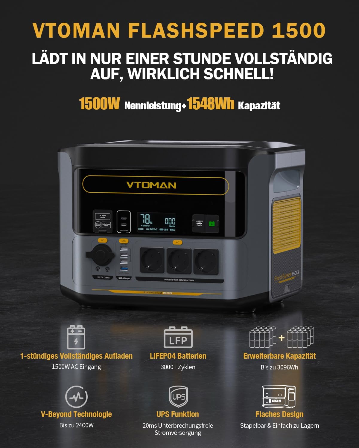 VTOMAN FlashSpeed 1500 Tragbare Powerstation 3096Wh, 1500W (Spitze 3000W) Solar Generator mit Zusatzbatterie, unterstützt AC/DC/Solaraufladung für Camping, Netzunabhängig, Wohnmobil, Notfall