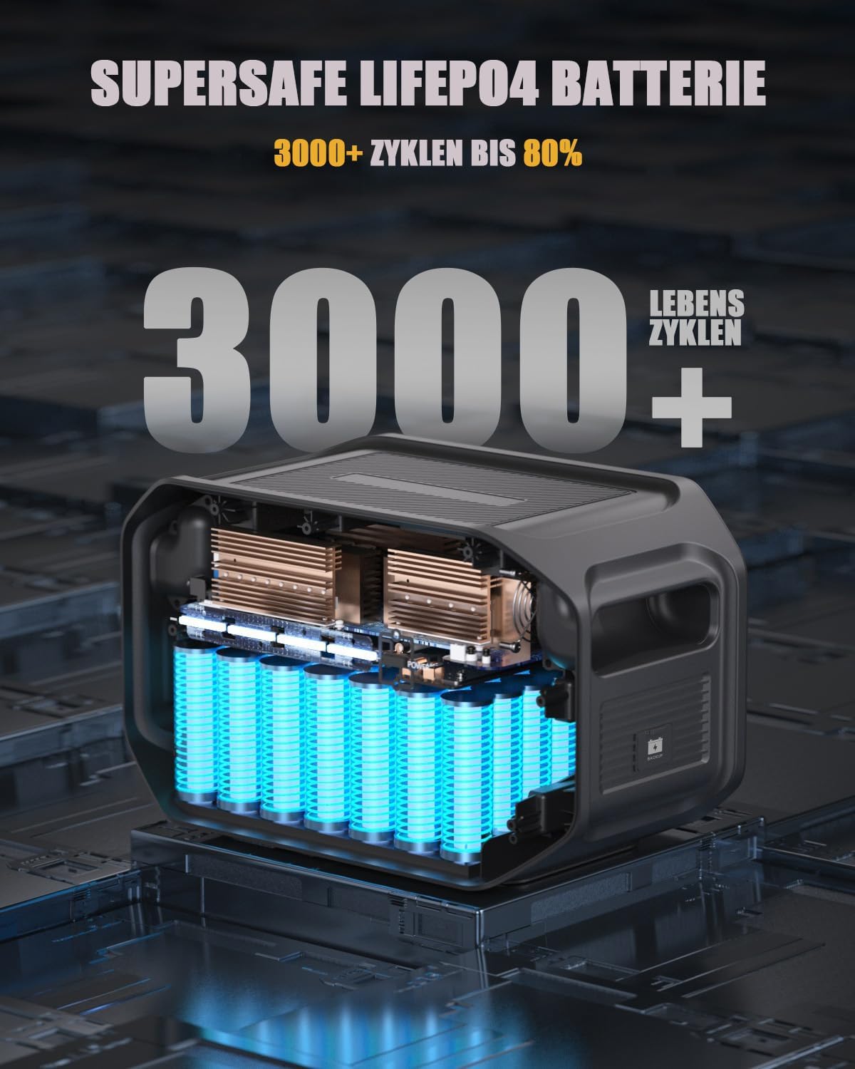 VTOMAN FlashSpeed 1500 Tragbare Powerstation 3096Wh, 1500W (Spitze 3000W) Solar Generator mit Zusatzbatterie, unterstützt AC/DC/Solaraufladung für Camping, Netzunabhängig, Wohnmobil, Notfall